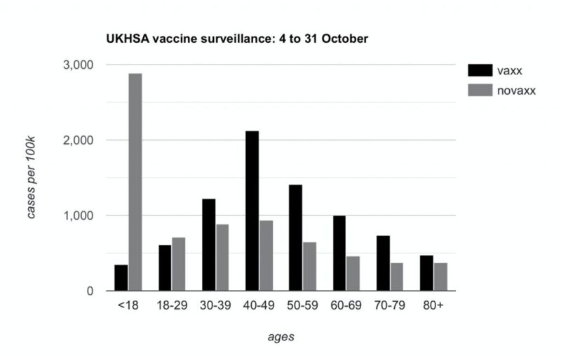 vaccinated_infected_2021oct