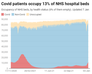 nhs_covid_korhazi_agy