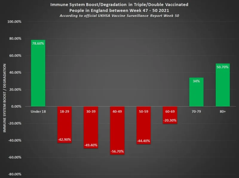 vaccine_stat1