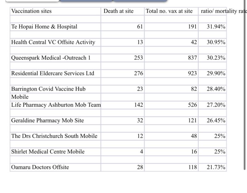 Nz Vaxx Death1