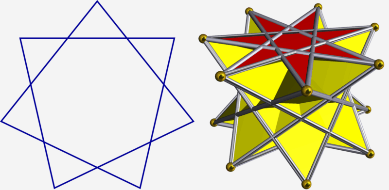 Heptagram abra